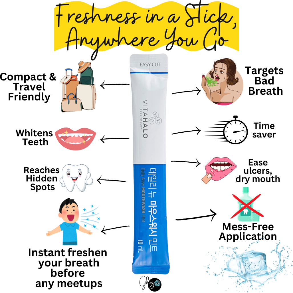 VITAHALO Icy Mint Mouthwash Stick – Fast Cooling Relief & Instant Freshness On the Go, Travel-Friendly Oral Care for Busy Lifestyles, Fights Plaque & Germs, Protects Against Cavities & Gingivitis, Compact Made in Korea, Refresh Anytime, Anywhere!