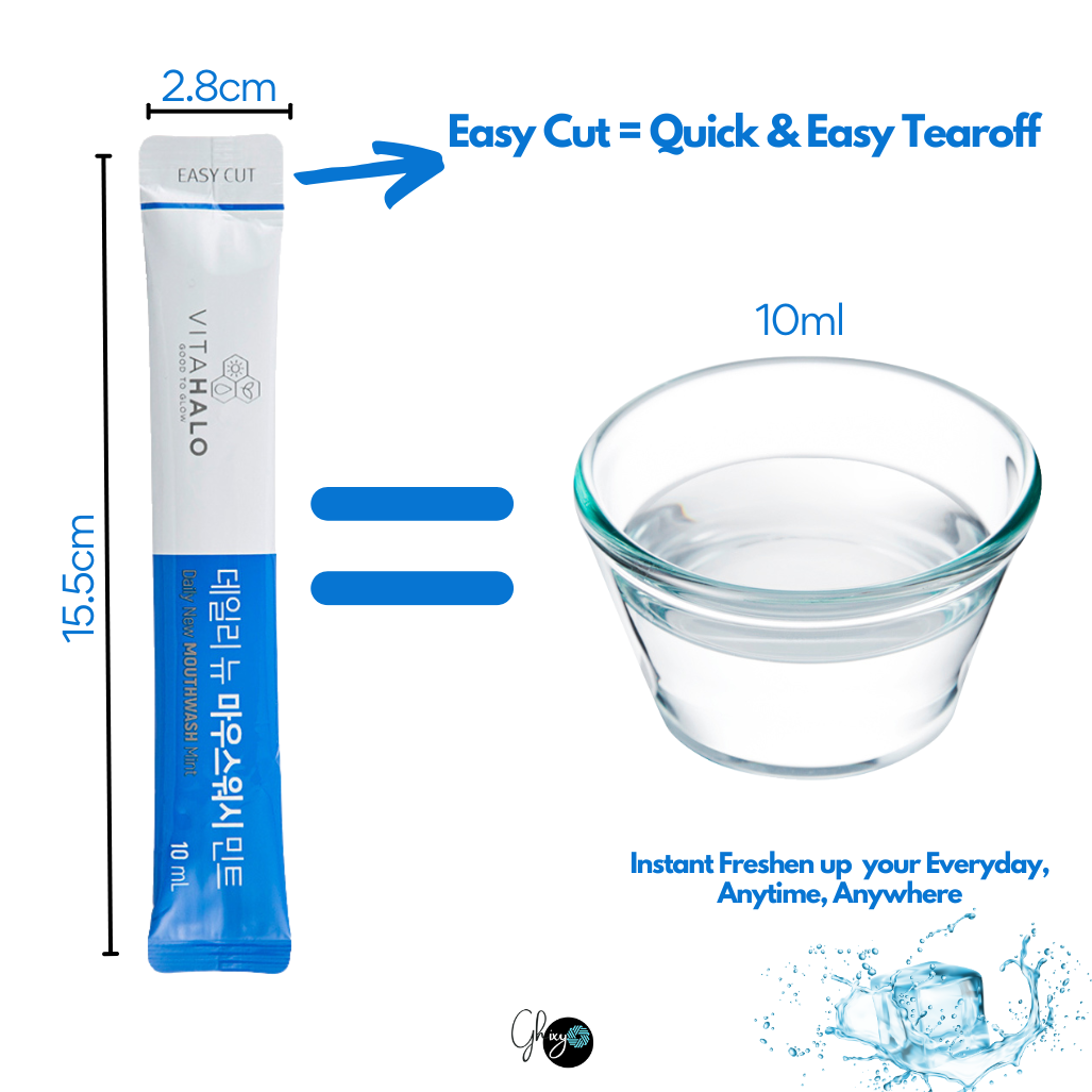 VITAHALO Icy Mint Mouthwash Stick – Fast Cooling Relief & Instant Freshness On the Go, Travel-Friendly Oral Care for Busy Lifestyles, Fights Plaque & Germs, Protects Against Cavities & Gingivitis, Compact Made in Korea, Refresh Anytime, Anywhere!
