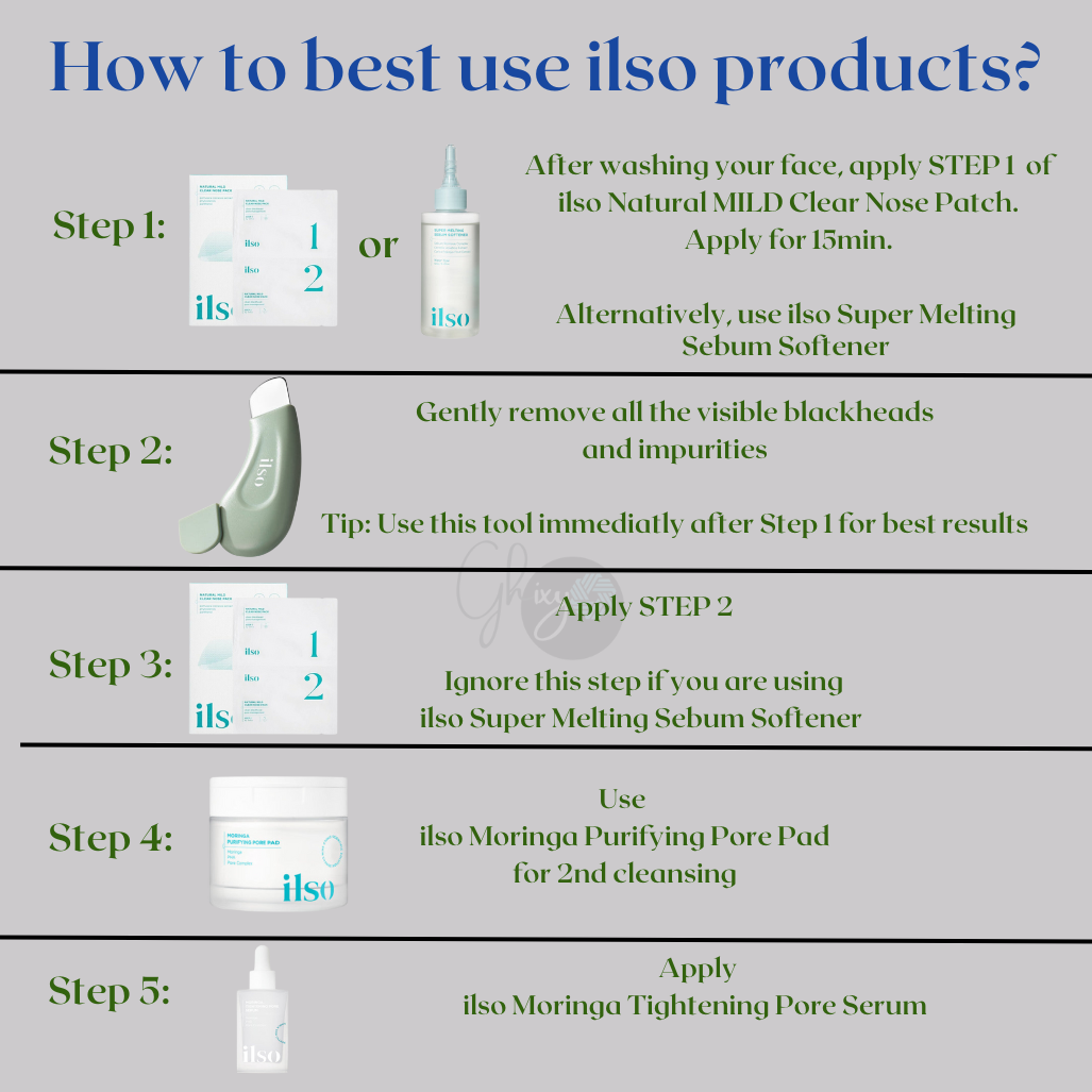 ilso Deep Clean Master Blackhead & Impurity Remover Tool – Effortlessly Eliminate Blackheads, Dead Skin Cells, Sebum & Impurities for Smooth, Clear Skin | Compatible with Nose Packs, Wash-Off Packs & More for Deep Cleansing