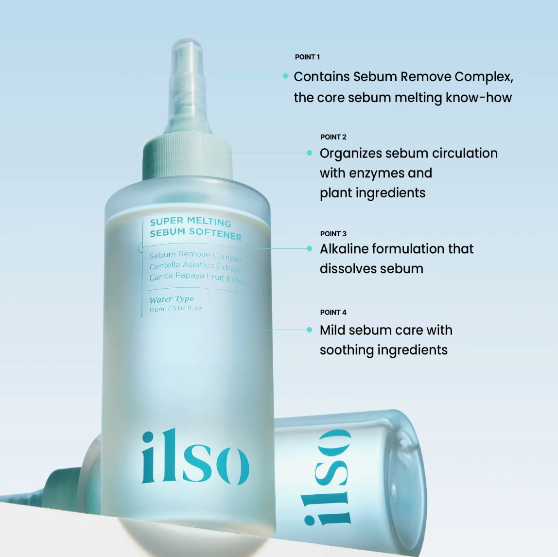 ilso Super Melting Sebum Softener 150ml – Gentle Sebum Control, Deep Cleansing, & Soothing Care for Oily Skin | Exfoliates, Prevents Clogged Pores, & Balances Oil Levels with Squalane, Fruit Complex & Centella Asiatica for Clear, Smooth Skin
