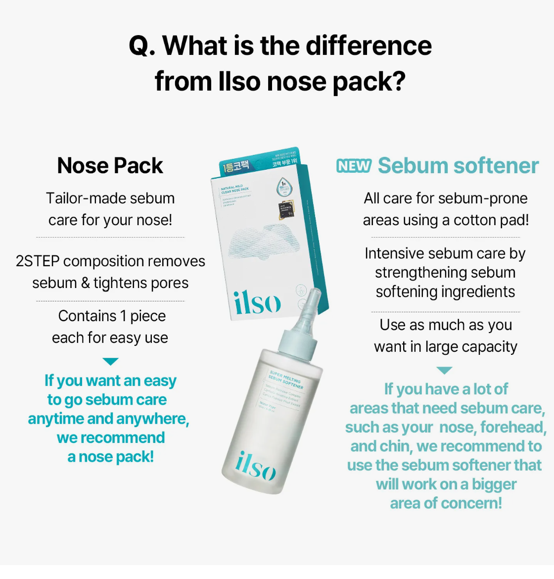 ilso Super Melting Sebum Softener 150ml – Gentle Sebum Control, Deep Cleansing, & Soothing Care for Oily Skin | Exfoliates, Prevents Clogged Pores, & Balances Oil Levels with Squalane, Fruit Complex & Centella Asiatica for Clear, Smooth Skin