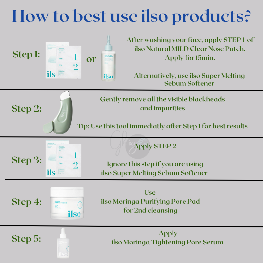 Ilso Super Melting Sebum Softener Set – Ultimate Oil Control, Gentle Exfoliation, & Soothing Care for Oily & Sensitive Skin | Clears Pores, Reduces Shine, & Enhances Smoothness with Squalane, Fruit Complex & Centella Asiatica